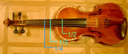 Flageoletttöne auf der Geige