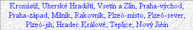 Part of a Czech website with falsely decoded characters